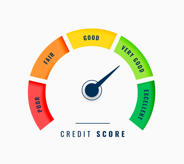 Learn Your Credit Score